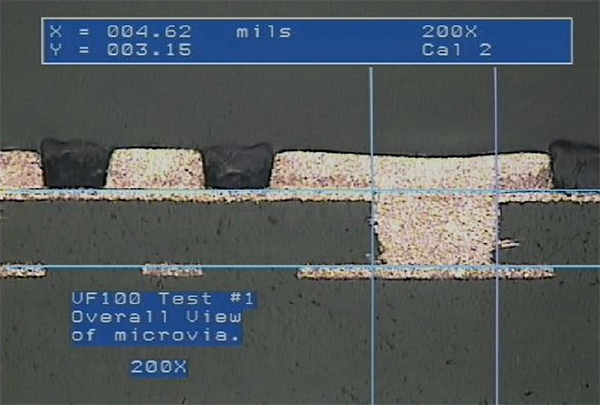 Copper-Filled Microvia PCB